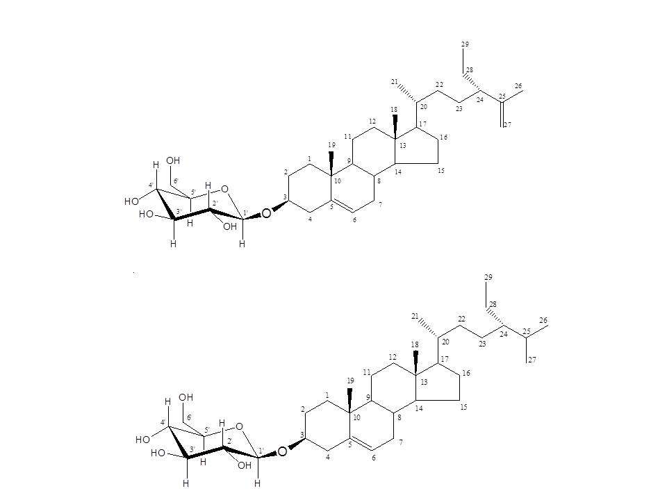 Charantin     >95%