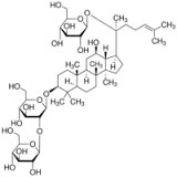 Ginsenoside Rd  > 96%