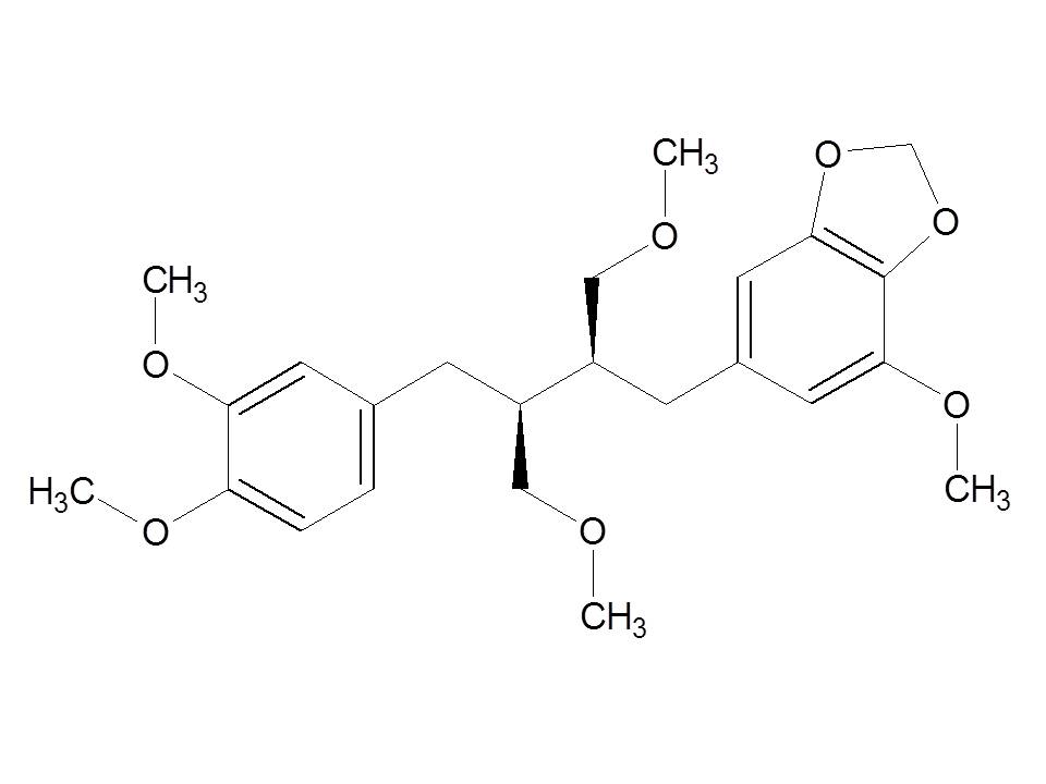 Pure, standard, active compounds from herbs