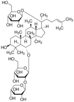 Notoginsenoside R1 > 96%